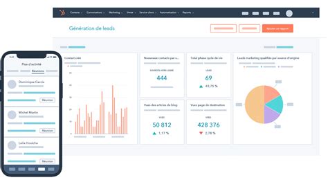 Hubspot Avis 2024 Tout Ce Quil Faut Savoir Sur Ce Crm