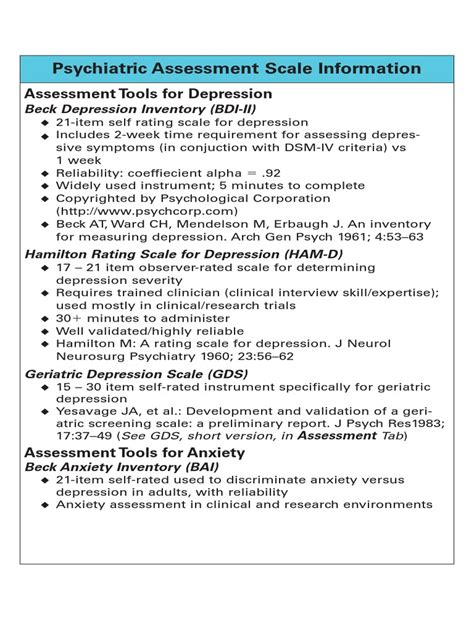 Psychiatric Assessment Scale Info Psychiatry Schizophrenia