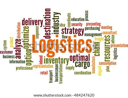 Logistics Word Cloud Concept On White Stock Illustration