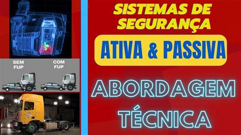 Sistemas de Segurança Ativa e Passiva YouTube