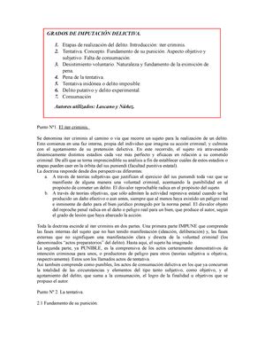 Apunte Parcial Derecho Penal Que Es El Derecho Penal El Derecho