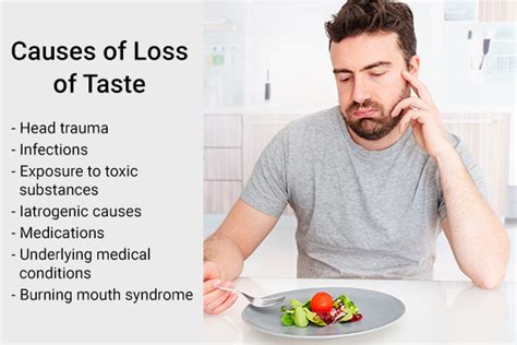 What Causes Loss Of Smell And Taste And Can You Recover From It