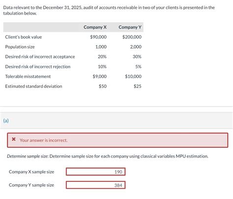 Solved Data Relevant To The December Audit Of Chegg