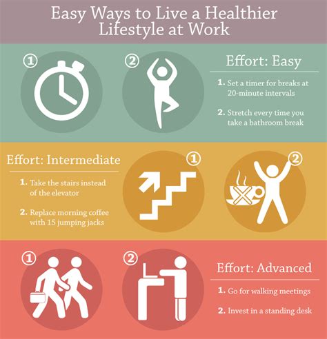 How To Be Healthier And Happier At Work Fix