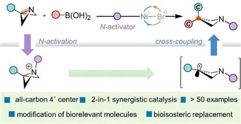 Azetidines With All Carbon Quaternary Centers Merging Relay Catalysis