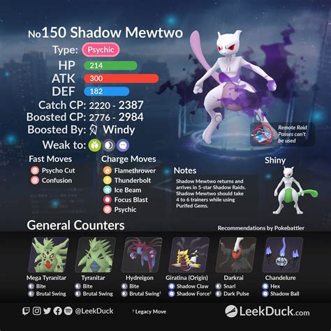 Shadow Mewtwo In Shadow Raids Leek Duck Pok Mon Go News And Resources