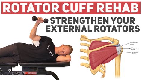 Rotator Cuff Tear Exercises