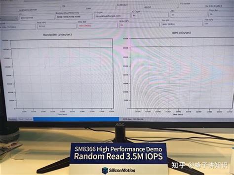 慧荣展示pcie 50 Ssd主控sm2508：读写双双满血14gbs 知乎