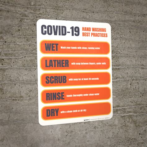 COVID-19 Hand Washing Best Practices Portrait - Wall Sign