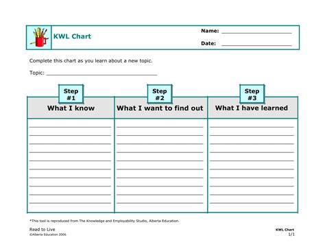 Free Printable Kwl Chart Templates [pdf Word]