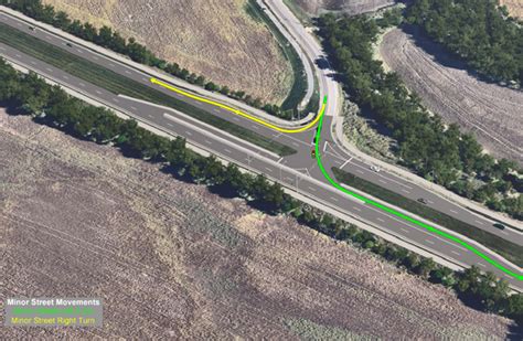 INDOT: Green T Intersection