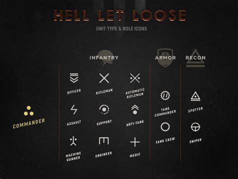 Revert HUD/Icons : r/HellLetLoose