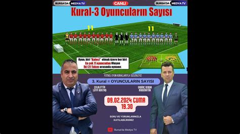 Futbol Oyun Kurallari Kural Oyuncularin Sayisi Bursa Da Medya Tv