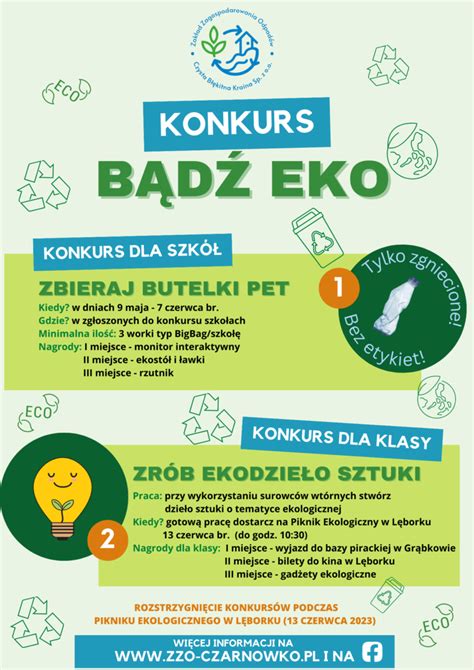 Konkurs Ekologiczny Eba Miasto Ywio W