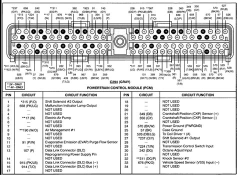 Pcm Wiring Diagram