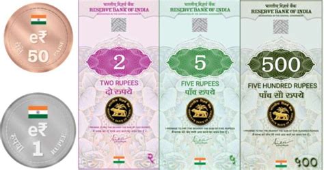 Digital Rupee How To Buy And Use It MambaPost