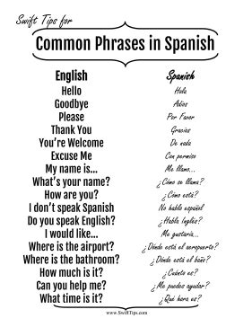 Common English to Spanish Phrases | Spanish phrases, Learn spanish ...