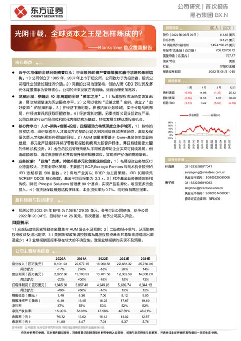 黑石集团：光阴卌载，全球资本之王是怎样炼成的？