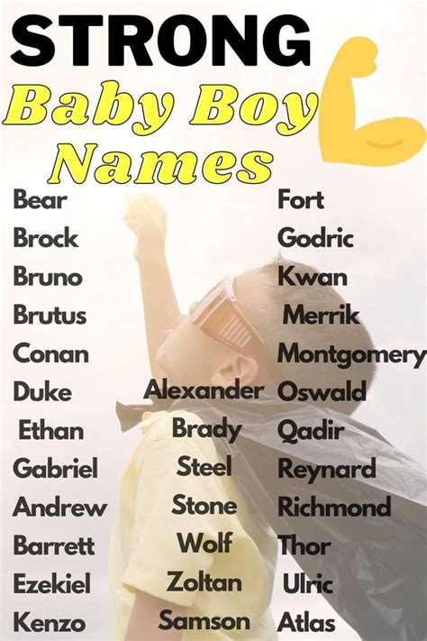 Strong And Powerful Baby Boy Names Video Baby Boy Names Baby