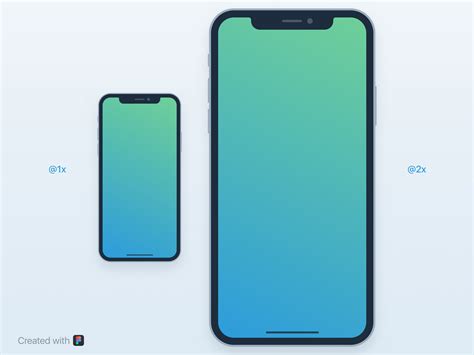 Figma Iphone Template