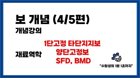 재료역학 개념 3 0 4 SFD BMD 1단고정 타단지지보 양단고정보 YouTube