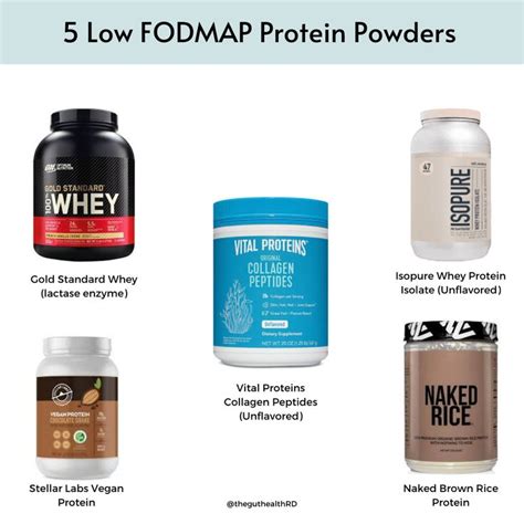 Low Fodmap Protein Powders Png