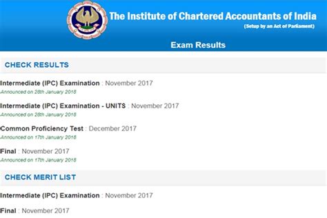 Icai Ipcc Result Nov Scores Declared Check Icai Nic In For