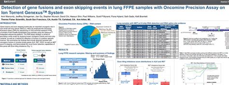 Aacr 2022 Scientific Posters