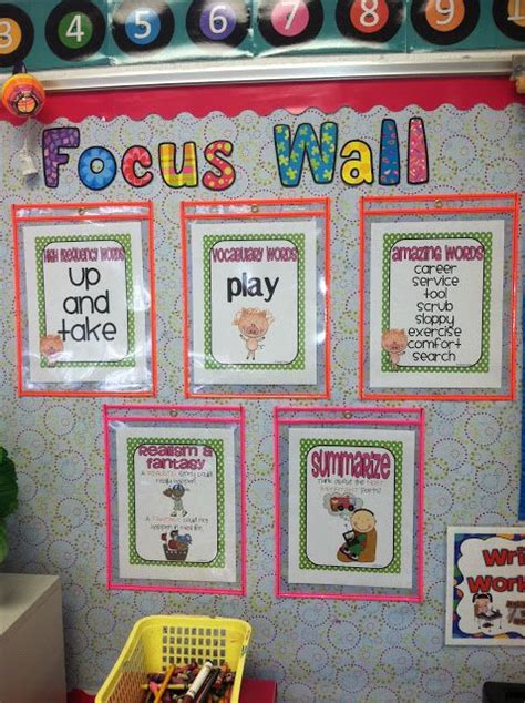 Focus Wall And A Freebie Kindergarten Focus Walls Focus Wall Reading Focus Walls