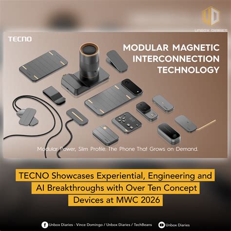 TECNO Showcases Experiential, Engineering and AI Breakthroughs with