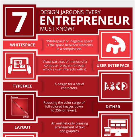 7 Design Jargons Every Entrepreneur Must Know 1000 Infographics