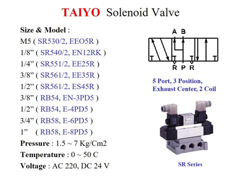 Pneumatic Solenoid Valve Sr Ee Way Exhaust Center Gamako