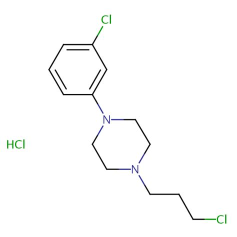 Chlorophenyl Chloropropyl Piperazine Hydrochloride Sielc