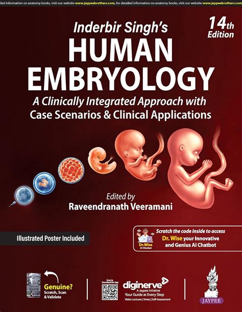 IB Singh S Textbook Of Human Embryology Raveendranath Veeramani