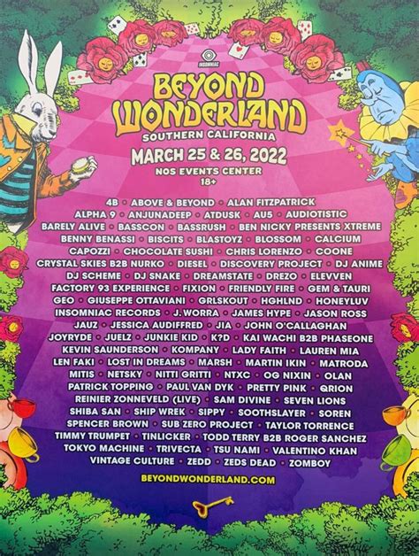 Beyond Wonderland 2024 Lineup Washington Jody Millisent