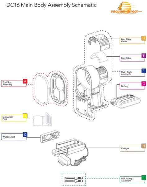 Dyson V6 Motorhead Plus Replacement Parts | Bruin Blog