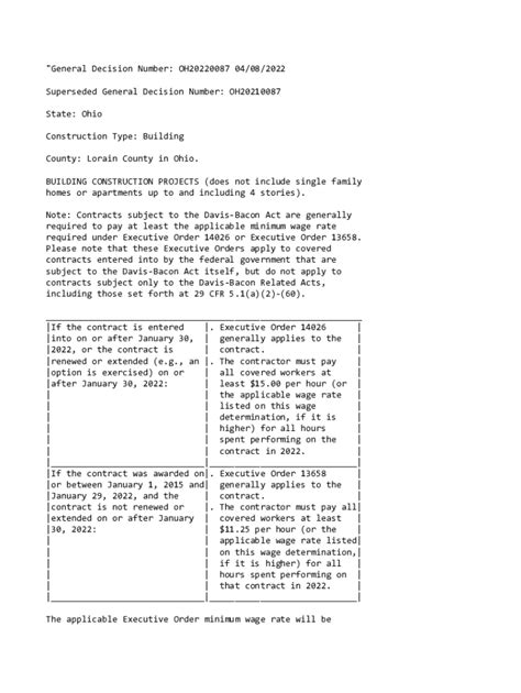 Fillable Online Ohio Prevailing Wage Rates By County Fax Email Print Pdffiller