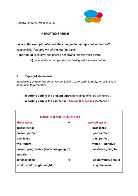 Reported Speech Reported Speech Notes Ostfalia Grammar Worksheet 5