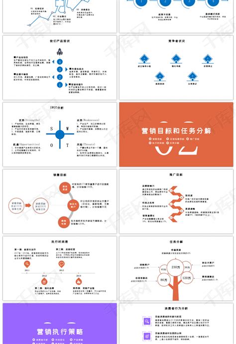 多彩简约营销策划方案PPTppt模板免费下载 PPT模板 千库网