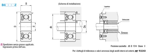 Cuscinetti Radiali Rigidi A Sfere A Una Corona MISUMI Di MISUMI