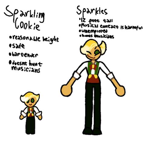 Simple guide to differentiating between Sparkling Cookie and Sparkles ...