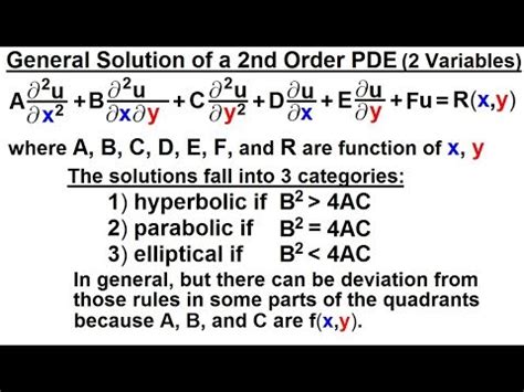 Math Partial Differential Eqn Ch Introduction Of Gen