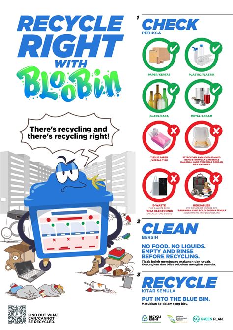 Recycle Right With Bloobin Greenbuildings Sg