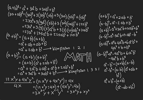 Complex Equation Chalkboard