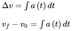 Integral Calculus | Definition, Application & Examples | Study.com