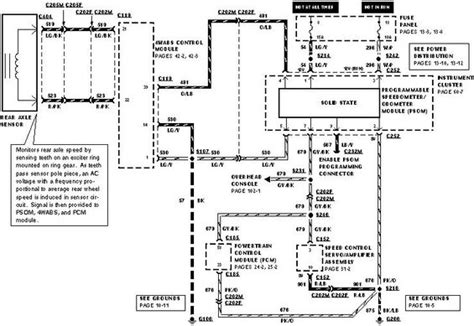 Ford Bronco E Od Transmission Wiring Diagram Wiring Diagram Pictures