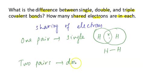 SOLVED What Is The Difference Between Single Double And Triple