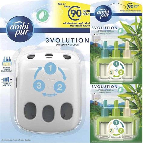 Ambi Pur Volution Diffuseur Avec Recharge