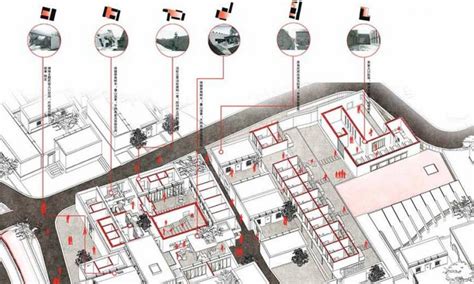 热门文章 总热门 建筑学院