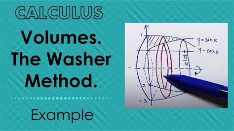 Volume The Washer Method YouTube